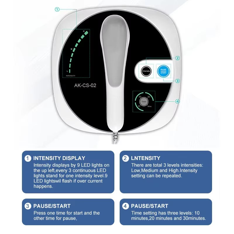 Ultrasonic Therapy Machine for Pain Relief Ultrasound Physiotherapy Massage Device 1Mhz Intensity Touch Control Personal Care